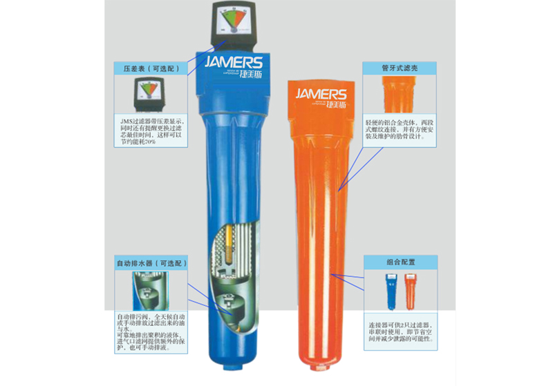 精密过滤器